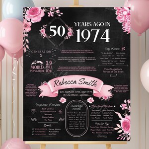 50th Birthday Chalkboard Poster, Custom Birthday Sign, Back in 1974, 50th Birthday Gift for Grandma, 1974 Birthday Poster