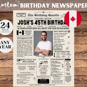 Cartel de periódico para el 45.º cumpleaños en Canadá, regalo para el 45.º cumpleaños para hombres o mujeres, cumpleaños de 1981, hace 45 años en 1981, datos sobre Canadá