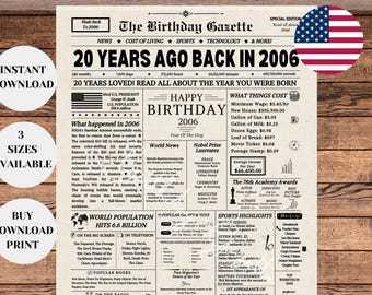 20th Birthday Newspaper Sign, 20th Birthday Gift, What Happened in 2006, 20 Years Ago Back in 2006 Poster, 2006 Highlights, Instant Download