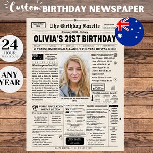 21st Birthday Newspaper Australia, 21st Birthday Decorations, 21st Birthday Gift for Him or Her, Back in 2005 Sign, Australian Newspaper
