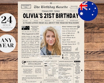 オーストラリアの21歳の誕生日新聞、21歳の誕生日の飾り付け、彼または彼女への21歳の誕生日プレゼント、「Back in 2005」の看板、オーストラリアの新聞