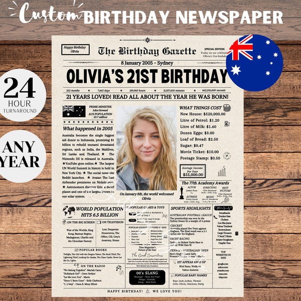 21st Birthday Newspaper Australia, 21st Birthday Decorations, 21st Birthday Gift for Him or Her, Back in 2005 Sign, Australian Newspaper