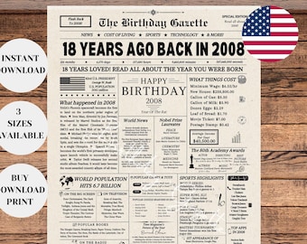 18th Birthday Newspaper Sign, 18th Birthday Gift For Kids, What Happened in 2008, 18 Years Ago Back in 2008 Poster, Instant Download