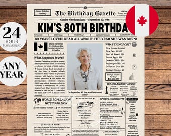 80th Birthday CANADA Newspaper Poster Sign, 80th Birthday Gift for Men or Women, 1946 Birthday, 80 Years Ago Back in 1946, Canada Facts