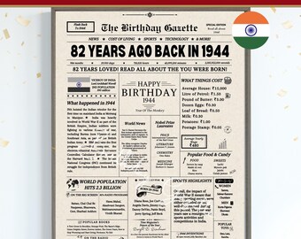 Back in 1944 India 82nd Birthday Newspaper Poster, 1944 Birth Year Facts & Highlights, Indian Edition, Instant Download