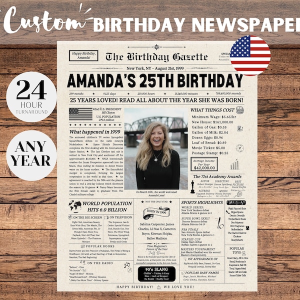 25th Birthday Newspaper, 25th Birthday Decorations, 25th Birthday Gift for Him or Her, Back in 1999 Sign, 25th Birthday Games