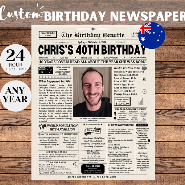 40th Birthday Newspaper Poster AUSTRALIA, 40th Birthday Gift for Him or Her, 40th Birthday Decor, Gift for Men, Gift for Women, Aussie Facts