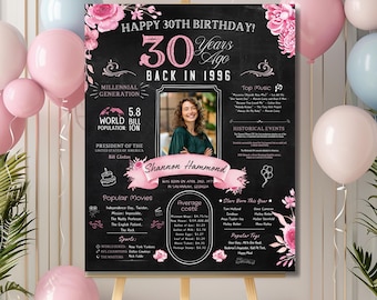 Personalized Pink 30th Birthday Chalkboard Sign With Image, Pink Floral Birthday Sign, Back in 1996 Birth Year Facts, Printable Gifts