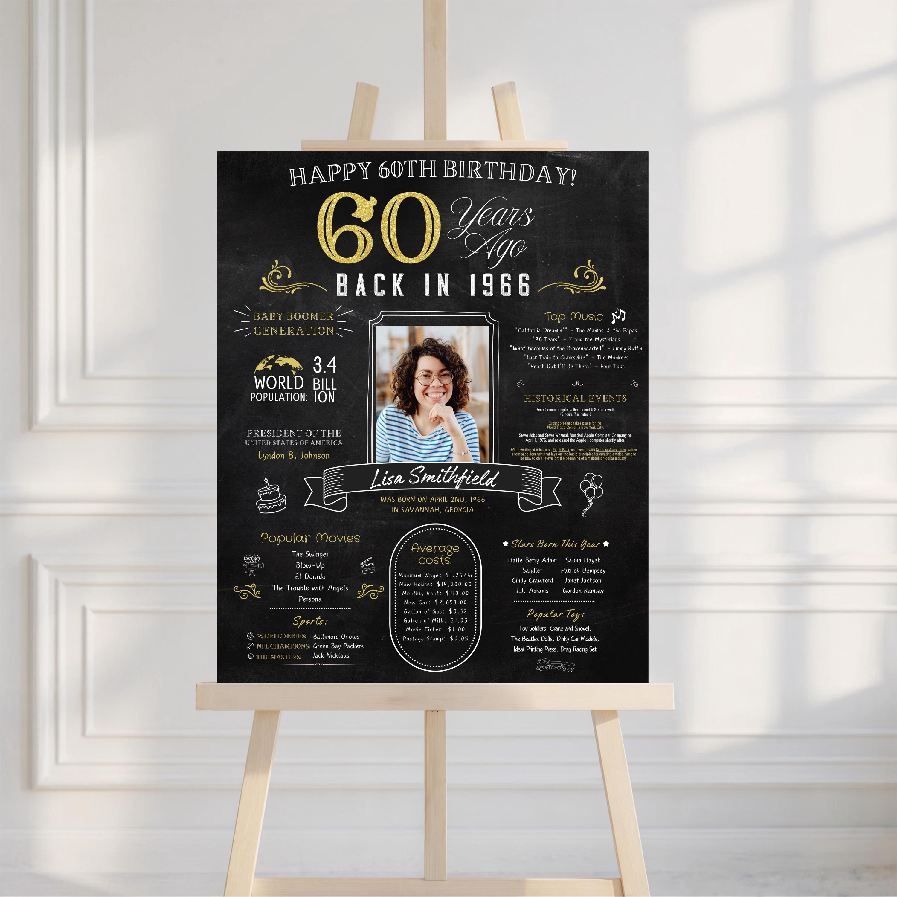 Personalized 60th Birthday Chalkboard Sign With Image, Gold and Black ...