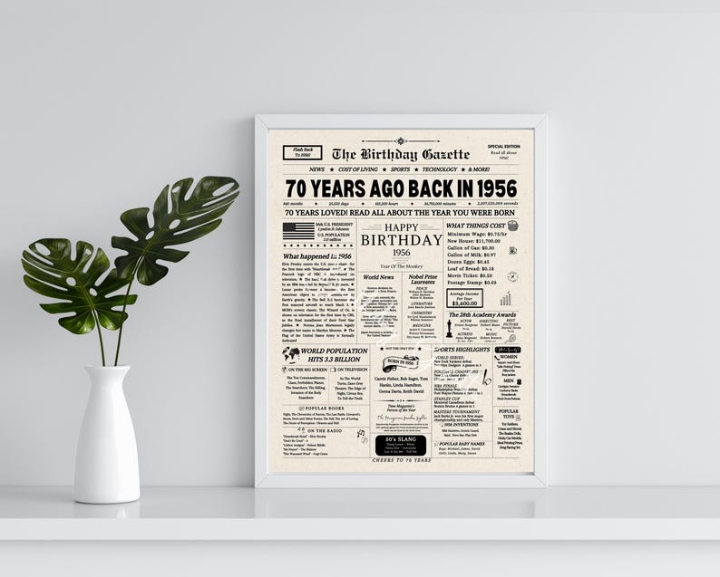 70e verjaardag krant posterbord, 70e verjaardagscadeau voor mannen of vrouwen, 1956 verjaardag, 70 jaar geleden terug in 1956 afbeelding 7