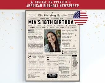 18th Birthday Newspaper, 18th Birthday Decorations, 18th Birthday Gift for Him or Her, Milestone Birthday, Back in 2008 Sign