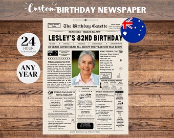 82nd Birthday Newspaper Australia, 82nd Birthday Gift for Men or Women, 1944 Birthday, 82 Years Ago Back in 1944, Aussie Facts