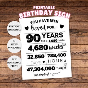 May include: A printable birthday sign with the text "You have been loved for..." and the number 90, along with the equivalent in months, weeks, days, hours, and minutes. The sign is white with black text and pink accents.