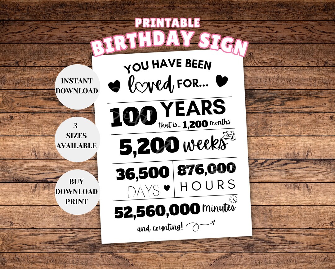 100th Birthday Sign, You Have Been Loved for 100 Years Sign, Happy ...