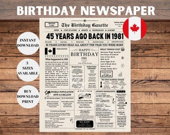 45th Birthday Newspaper Sign 2081, Easy Printable Birthday Gifts, 45th Birthday Gift for Men or Women, Back in 1981, Instant Download