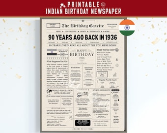 Back in 1936 India 90th Birthday Newspaper Poster, 1936 Birth Year Facts & Highlights, Indian Edition, Instant Download