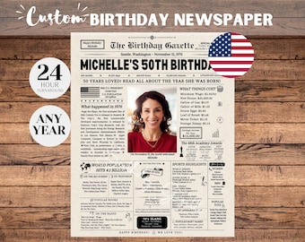 50th Birthday Newspaper Poster Sign, 50th Birthday Gift for Men or Women, 1976 Birthday, 50 Years Ago Back in 1976