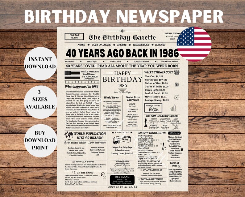 Enseigne de journal pour 40e anniversaire 1986, cadeau de 40e anniversaire pour homme ou femme, retour en 1986, décorations de 40e anniversaire, téléchargement immédiat image 1