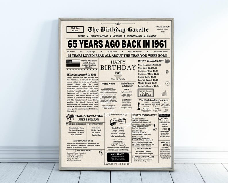 Back in 1961, 65th Birthday Newspaper Sign, 65th Anniversary Sign, 1961 ...