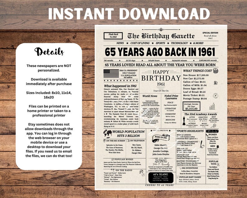 Back in 1961, 65th Birthday Newspaper Sign, 65th Anniversary Sign, 1961 ...