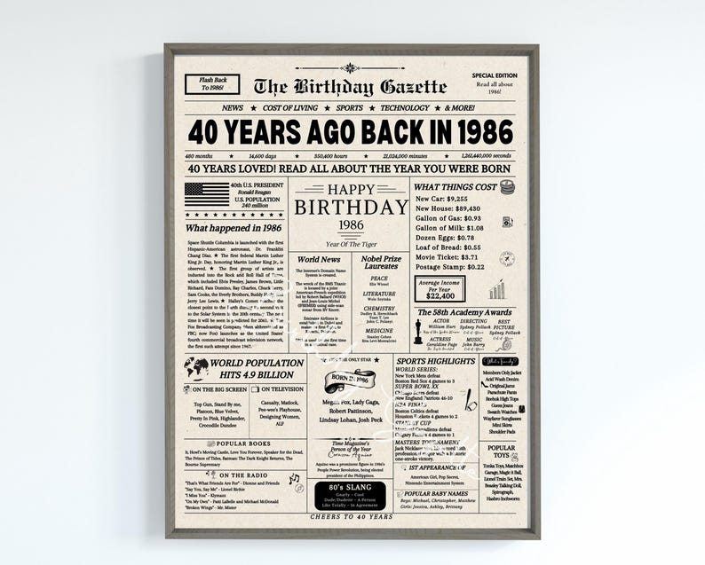 Enseigne de journal pour 40e anniversaire 1986, cadeau de 40e anniversaire pour homme ou femme, retour en 1986, décorations de 40e anniversaire, téléchargement immédiat image 2