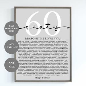 May include: A printable 60th birthday poster with a gray background and white text. The poster features the number 60 in large white font with the word "sixty" written in cursive below it. The poster lists 60 reasons why someone is loved. The text reads "60 Reasons We Love You".