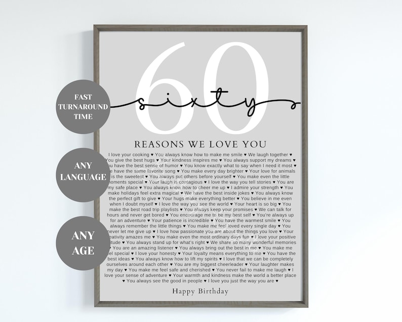 60th Birthday Gifts, 60 Reasons We Love You Birthday Print, Custom ...