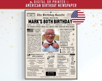 80th Birthday Newspaper Poster Sign, 80th Birthday Gift for Men or Women, 1946 Birthday, 80 Years Ago Back in 1946, Birth Year Gifts