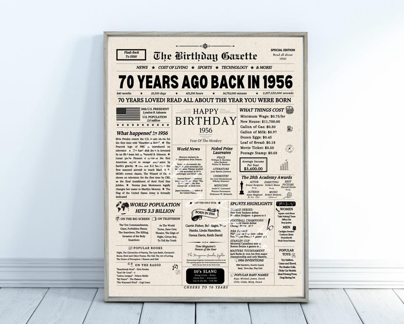 70e verjaardag krant posterbord, 70e verjaardagscadeau voor mannen of vrouwen, 1956 verjaardag, 70 jaar geleden terug in 1956 afbeelding 8