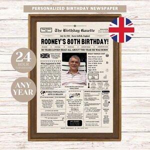80th Birthday UK Newspaper Poster Sign, 80th Birthday Gift for Men or Women, 1945 Birthday, 80 Years Ago Back in 1945, UK Newspaper