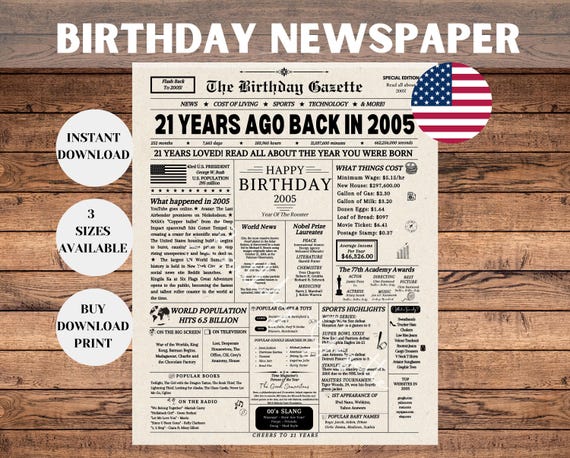 21st Birthday Newspaper Sign, 21 Birthday Gift, What Happened in