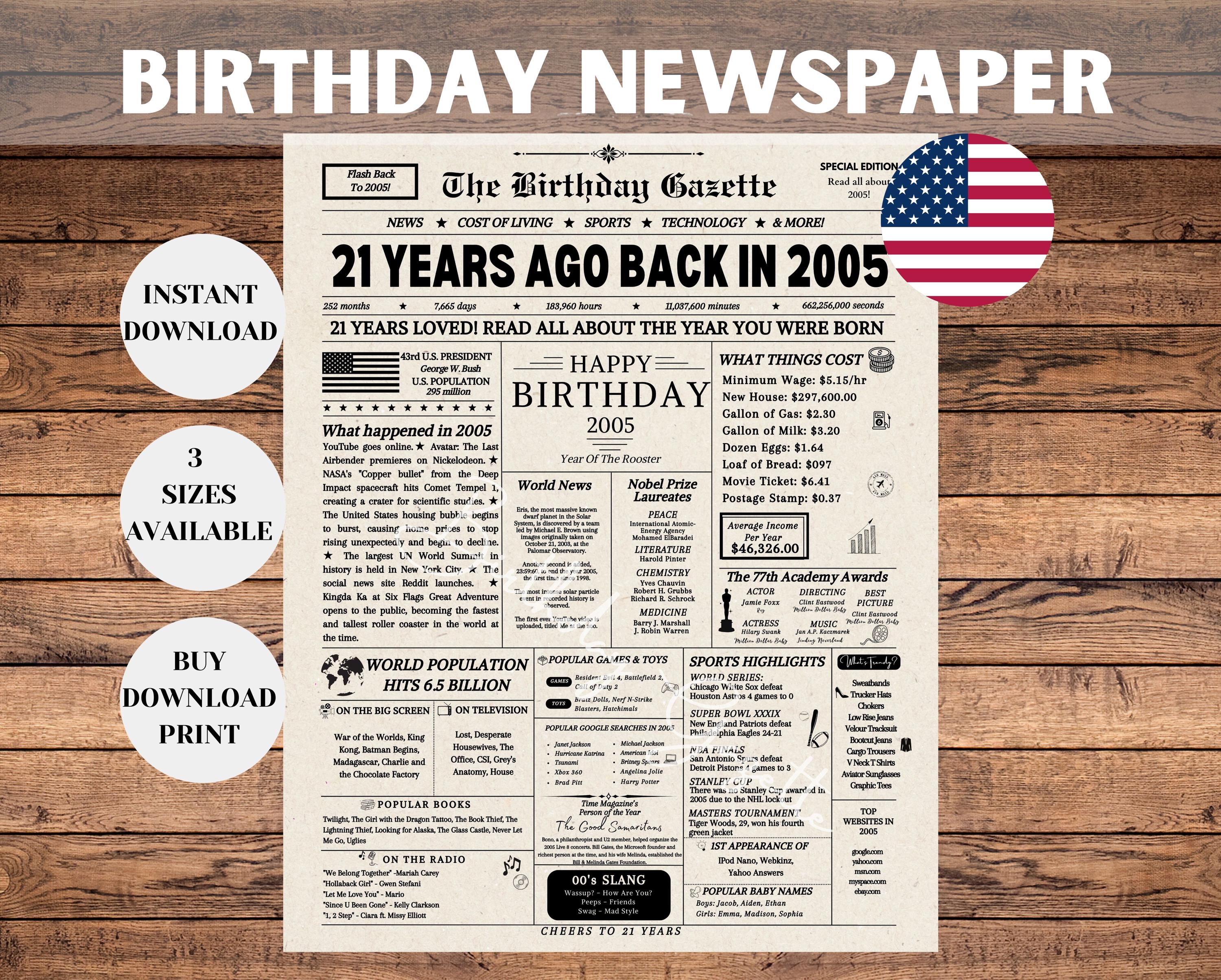 21st Birthday Newspaper Sign, 21 Birthday Gift, What Happened in