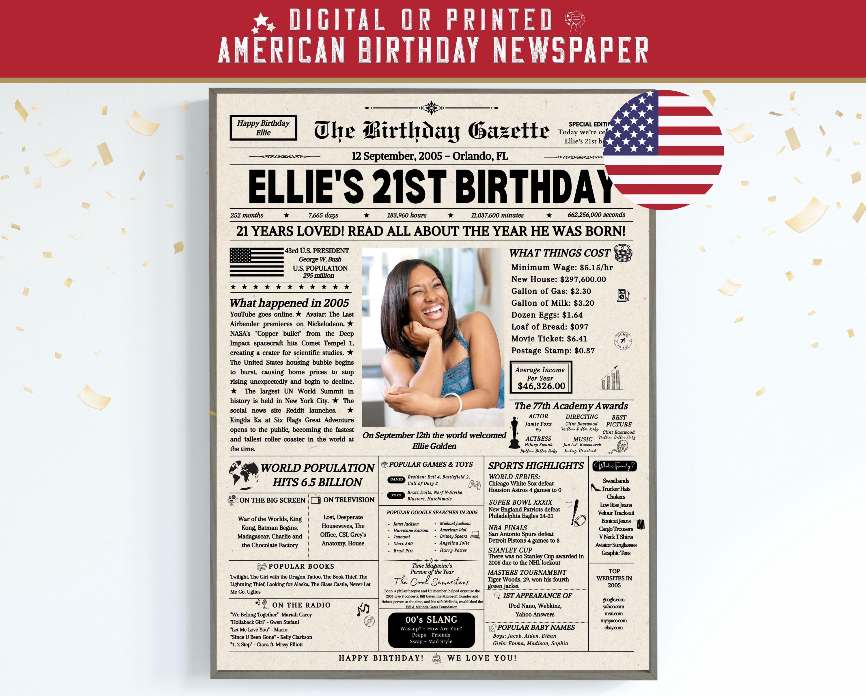 オーダー専用ページ Custom 21st Birthday Poster - Etsy
