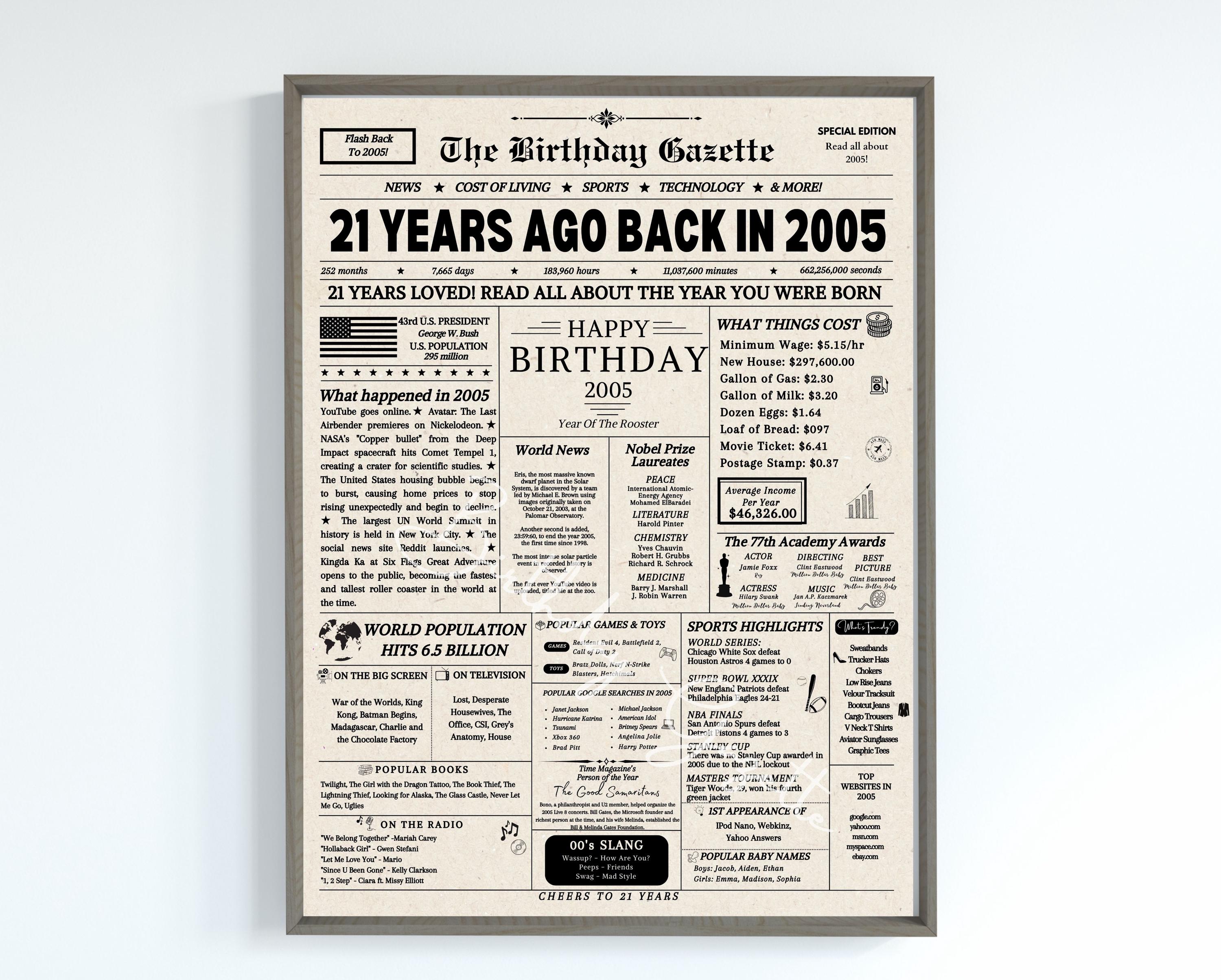 21st Birthday Newspaper Sign, 21 Birthday Gift, What Happened in