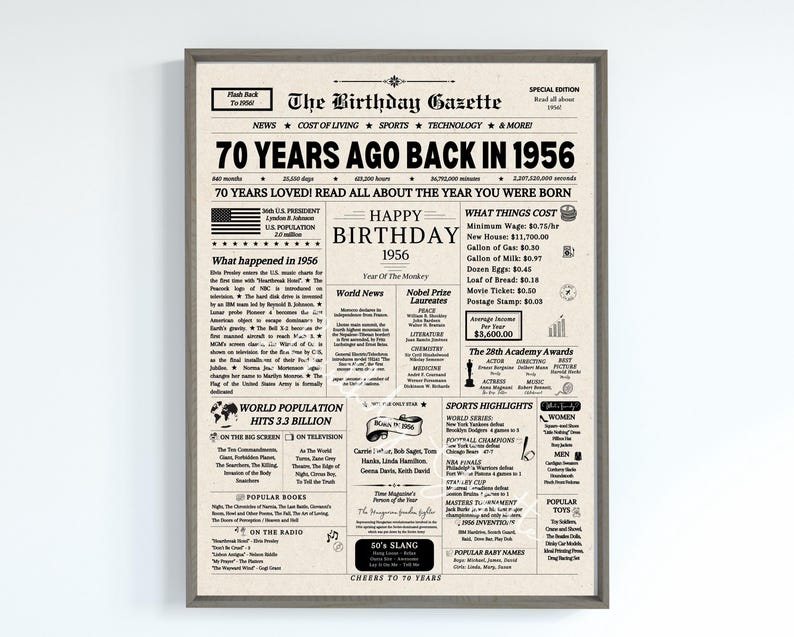 70e verjaardag krant posterbord, 70e verjaardagscadeau voor mannen of vrouwen, 1956 verjaardag, 70 jaar geleden terug in 1956 afbeelding 2