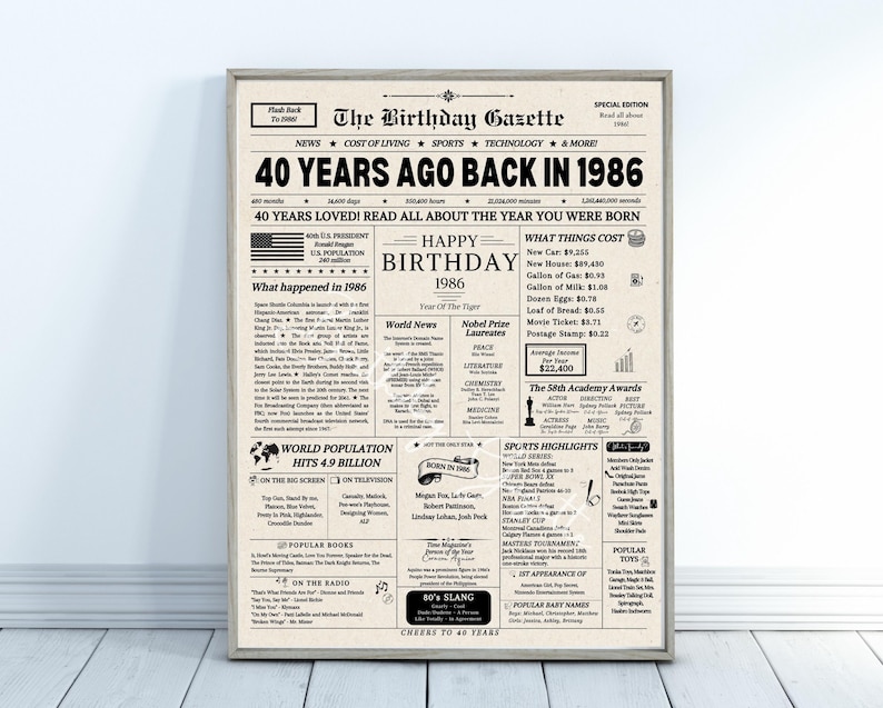 Enseigne de journal pour 40e anniversaire 1986, cadeau de 40e anniversaire pour homme ou femme, retour en 1986, décorations de 40e anniversaire, téléchargement immédiat image 8