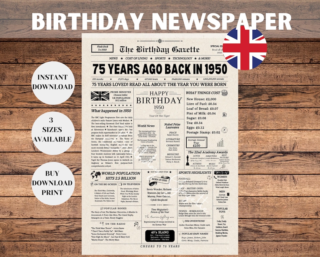 75th Birthday Newspaper Poster Sign UK, 75th Birthday Gift for Men or ...