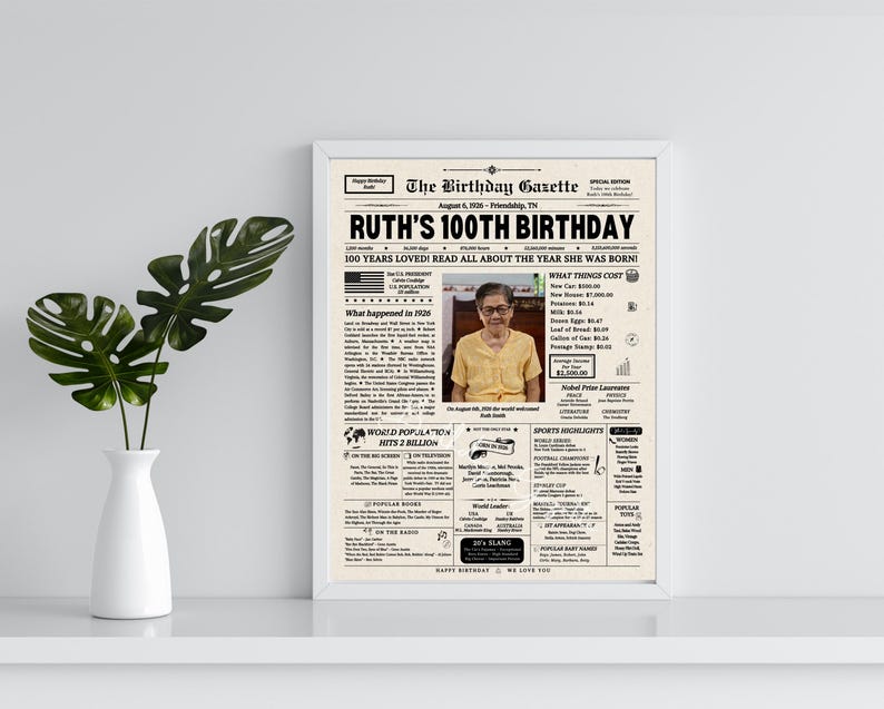 100th Birthday Gift for Grandma or Grandpa, 1926 Birthday Newspaper