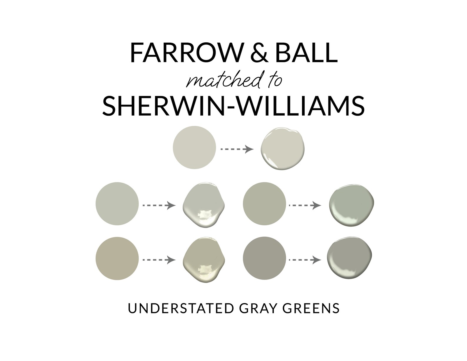Farrow & Ball Matched to Sherwin Williams Farrow Ball Dupes Etsy
