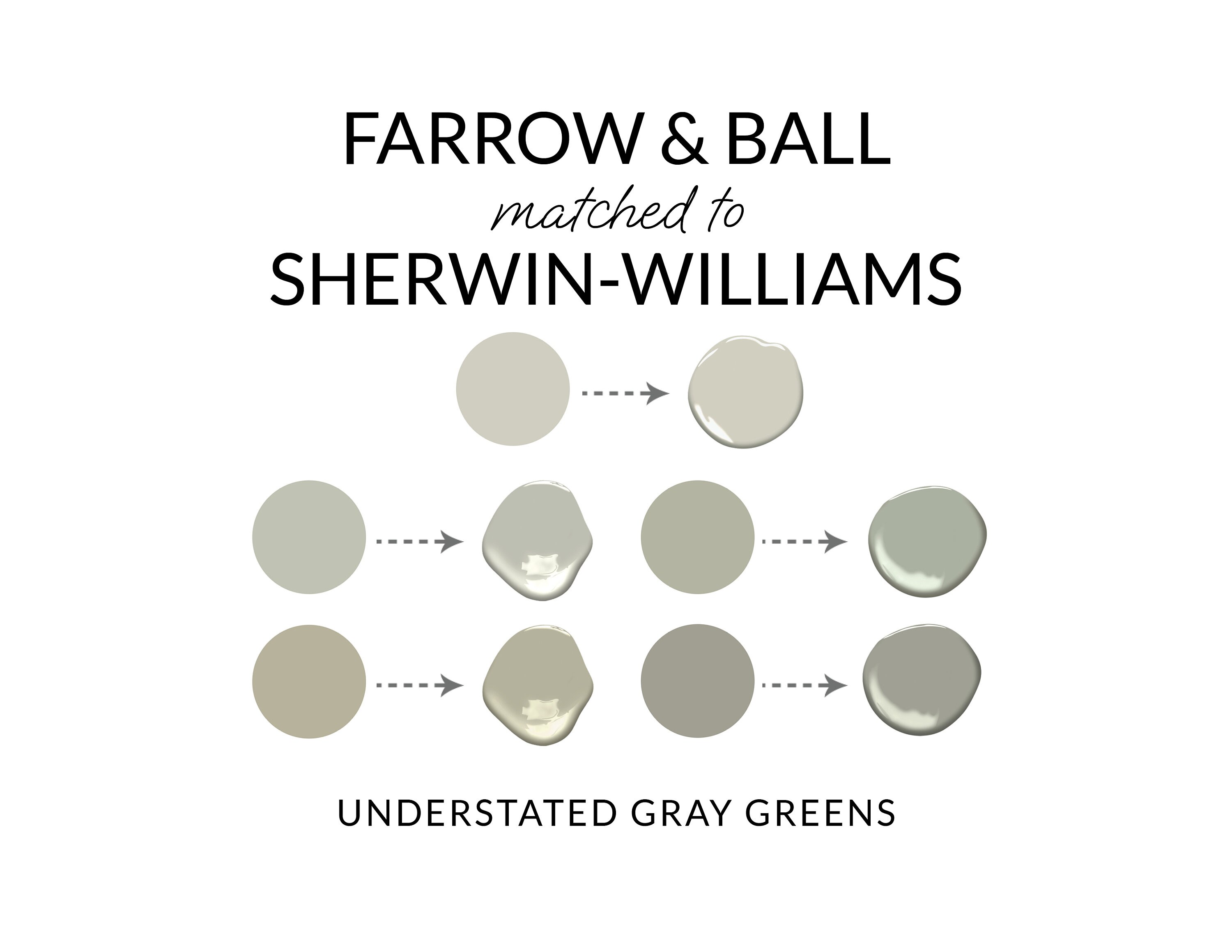 Farrow & Ball Matched to Sherwin Williams Farrow Ball Dupes Etsy México