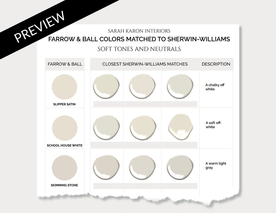 Farrow & Ball Matched to Sherwin Williams Farrow Ball Dupes Etsy