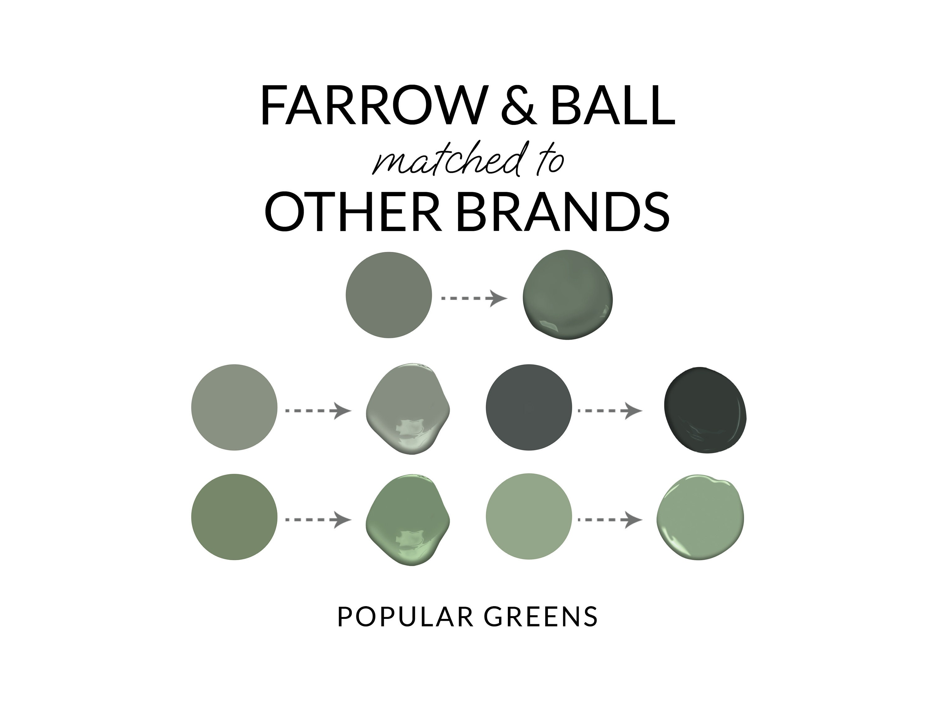 Farrow & Ball Green Paint Matches Farrow Ball Dupes Farrow Etsy UK