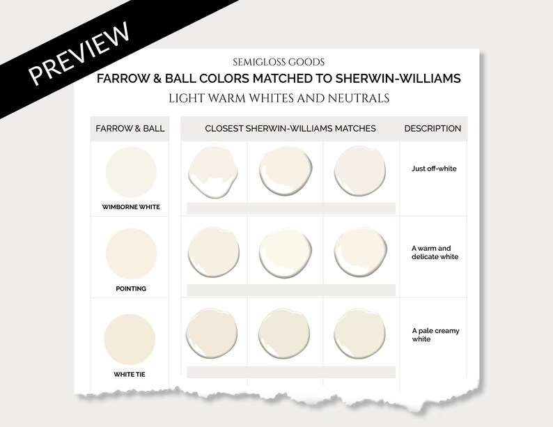 Farrow & Ball Matched to Sherwinwilliams Farrow Ball Dupes Etsy Canada