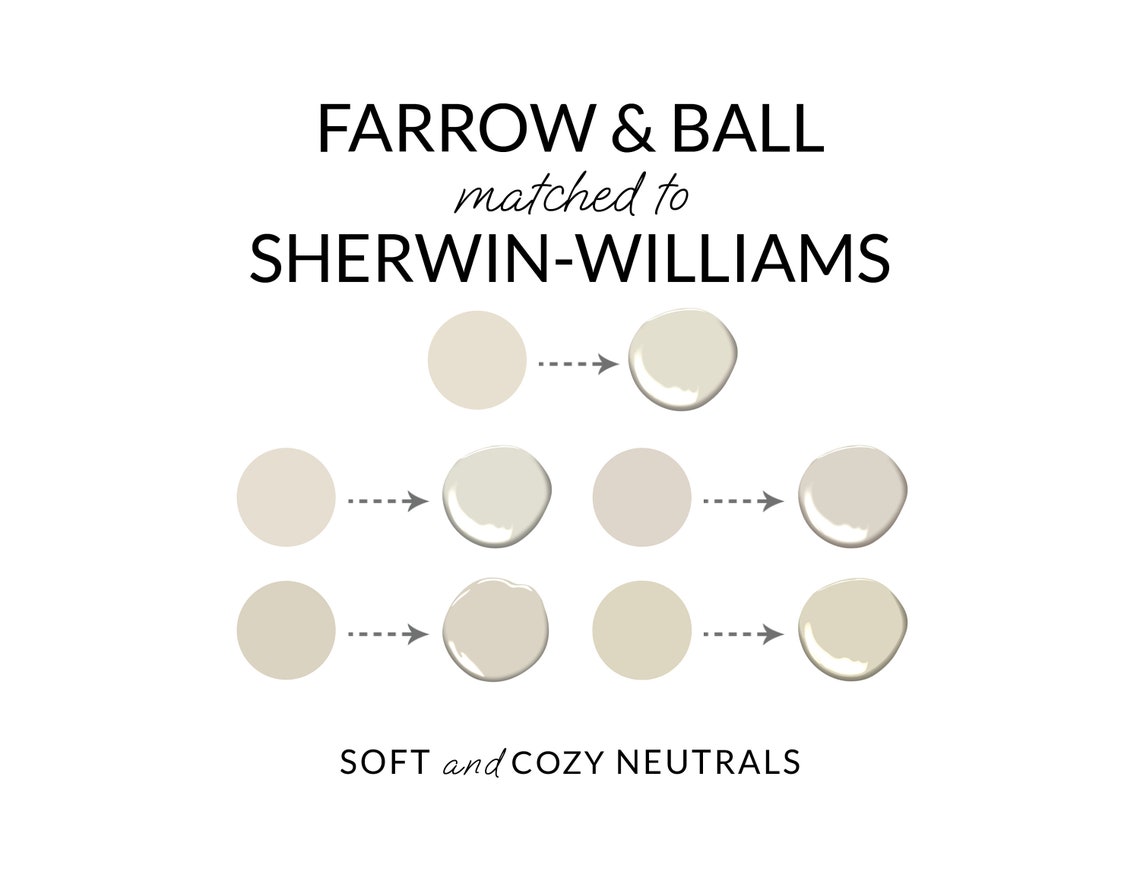 Farrow & Ball Matched to Sherwin Williams Farrow Ball Dupes Etsy