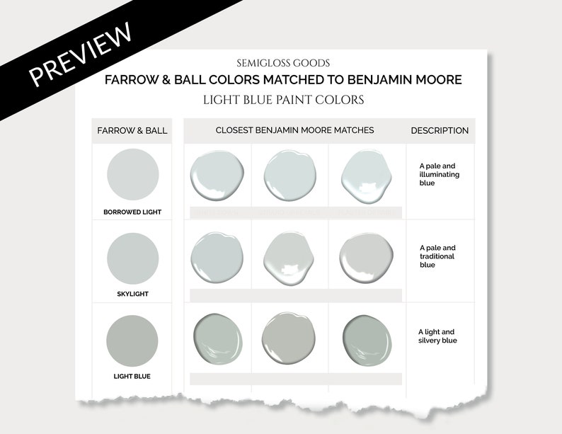 Farrow & Ball Matched to Benjamin Moore Farrow Ball Light Etsy