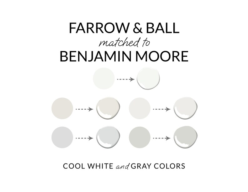 Farrow & Ball Matched to Benjamin Moore Farrow Ball Dupes Etsy