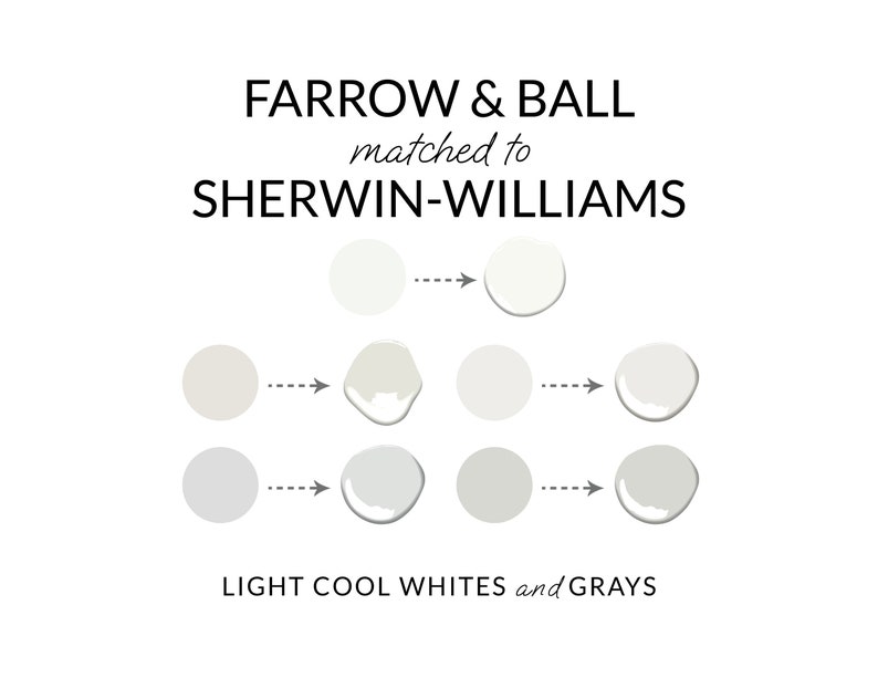 Farrow & Ball Matched to Sherwinwilliams Farrow Ball Dupes Etsy Canada