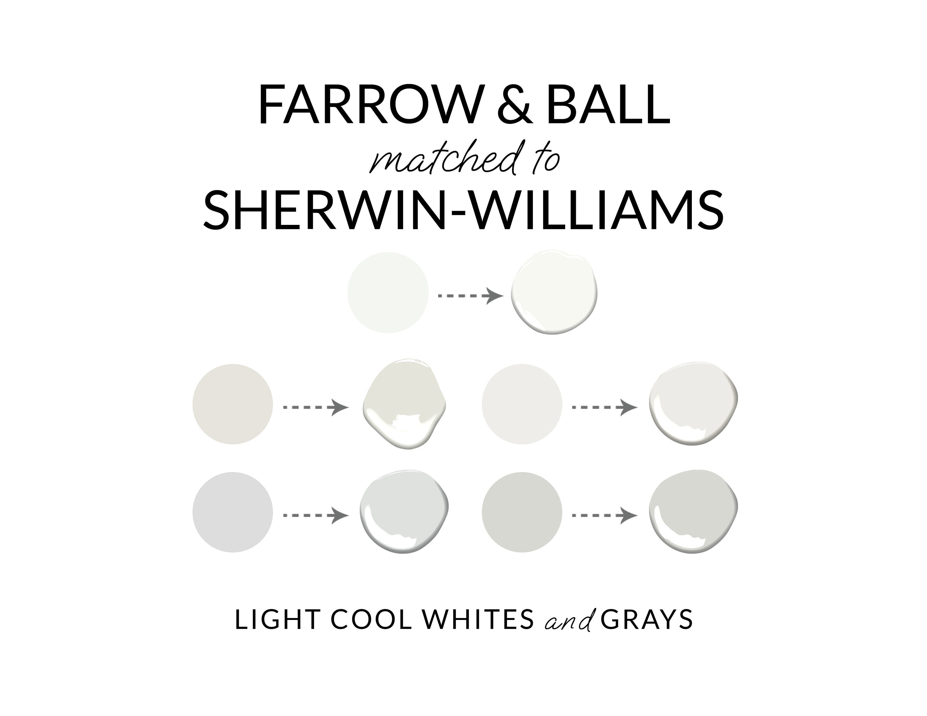 Farrow & Ball Matched to Sherwinwilliams Farrow Ball Dupes Etsy