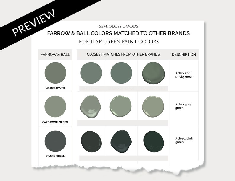 Farrow & Ball Green Paint Matches Farrow Ball Dupes Farrow Etsy UK