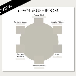 Devol Paint Colors Matched to Sherwin-williams Benjamin - Etsy